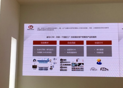 威馬AG2020概念車驚艷亮相，未來出行設(shè)計語言再進化